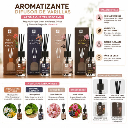 Exclusivo Tienda en linea 💥💎3 Aromatizante con 3 Repuestos Fragancias $35 c/u