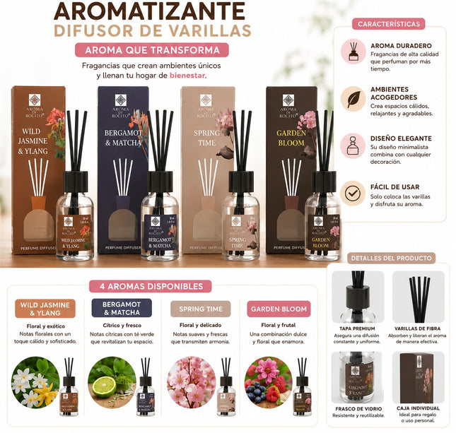 Exclusivo Tienda en linea 💥💎3 Aromatizante con 3 Repuestos Fragancias $35 c/u
