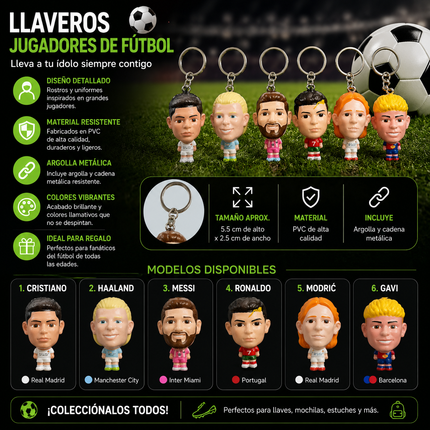 12 Llaveros Mundialistas Squishies $8.5 c/u