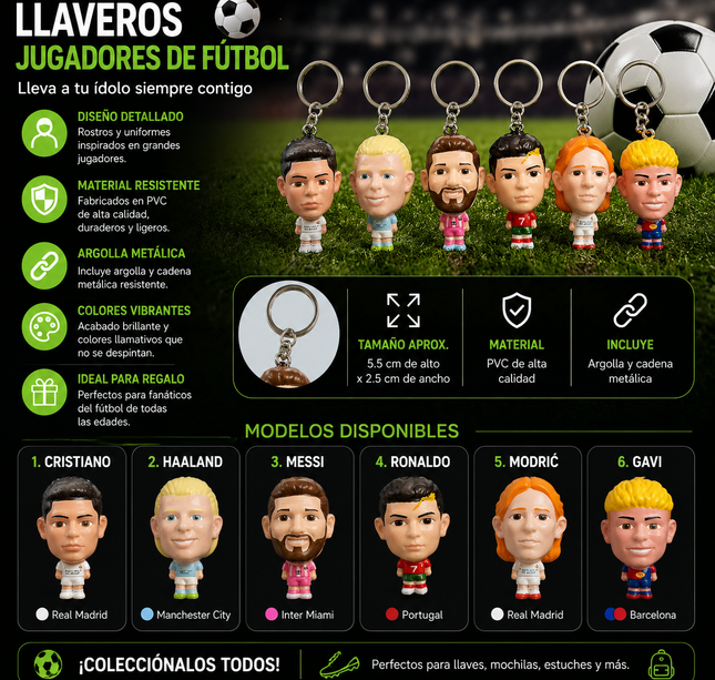 12 Llaveros Mundialistas Squishies $8.5 c/u
