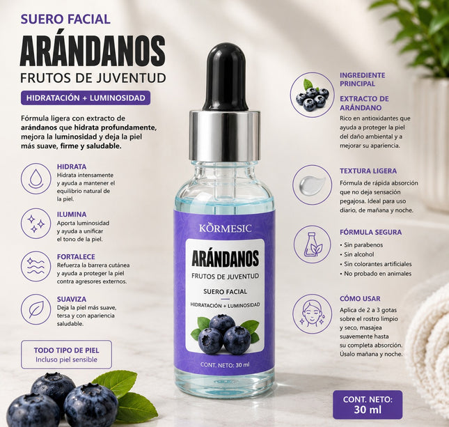 Exclusivo Tienda en linea 💥💎3 Serúm Facial Blueberry 30ml $30 c/u